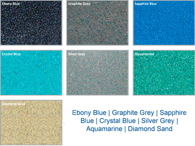 Ebony Blue | Graphite Grey | Sapphire Blue | Crystal Blue | Silver Grey | Aquamarine | Diamond Sand